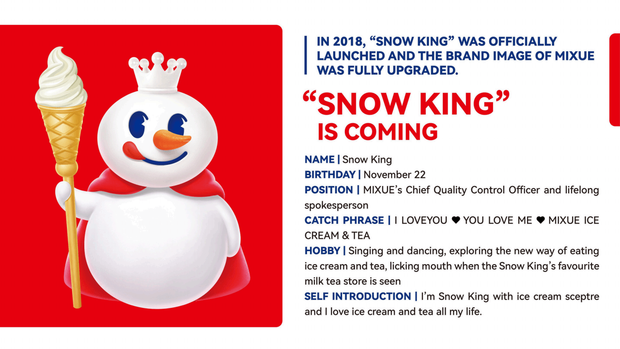 MIXUE Introduction 13