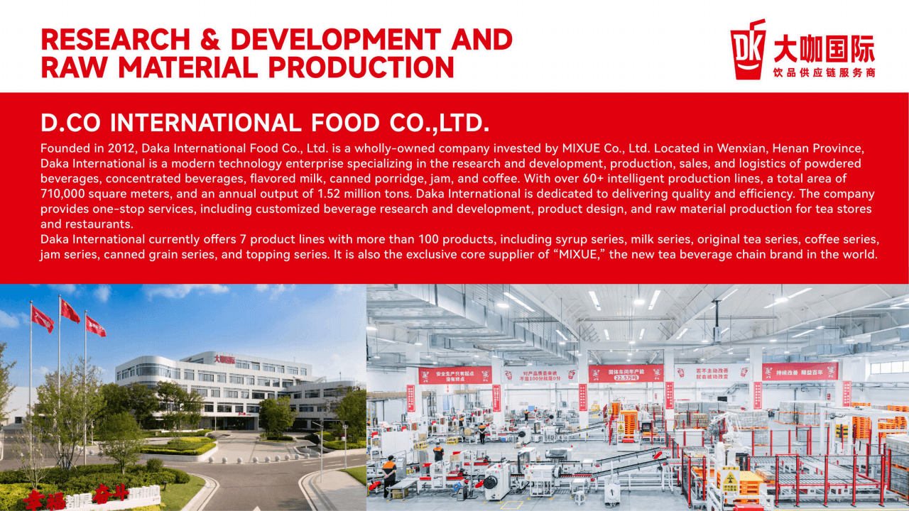 MIXUE Introduction 6