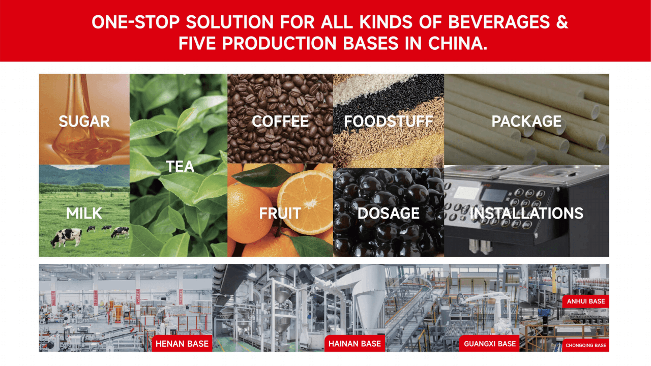 MIXUE Introduction 7