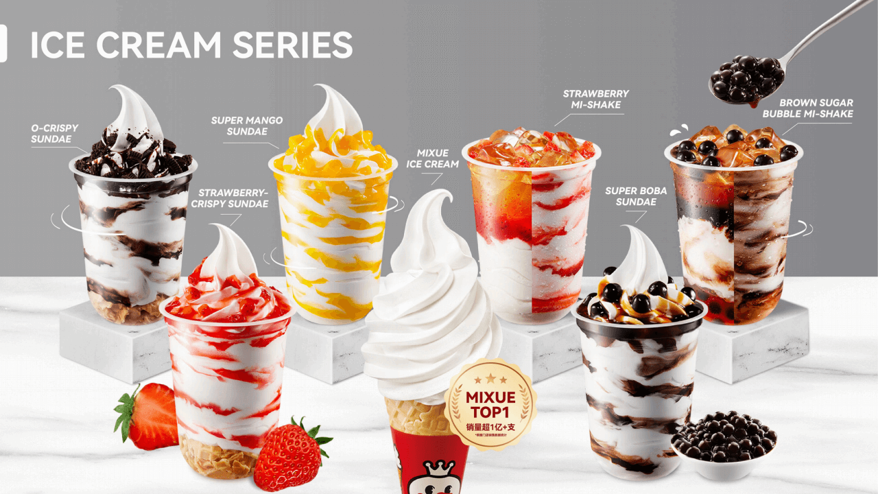 MIXUE Introduction 8